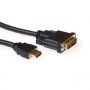 HDMI DVI